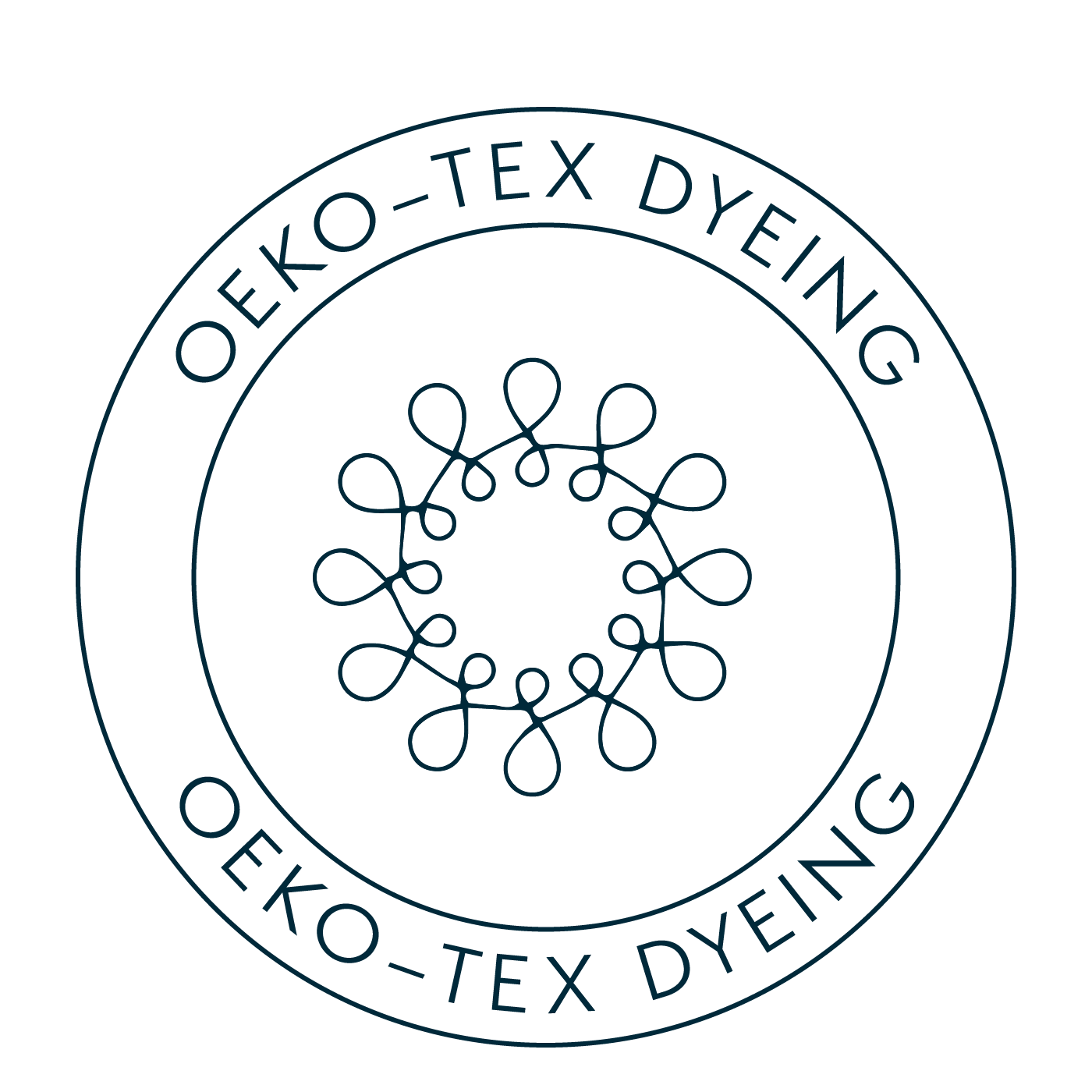 Oeko-Tex dyeing logo featuring decorative circular design, emphasizing eco-friendly dyeing practices.