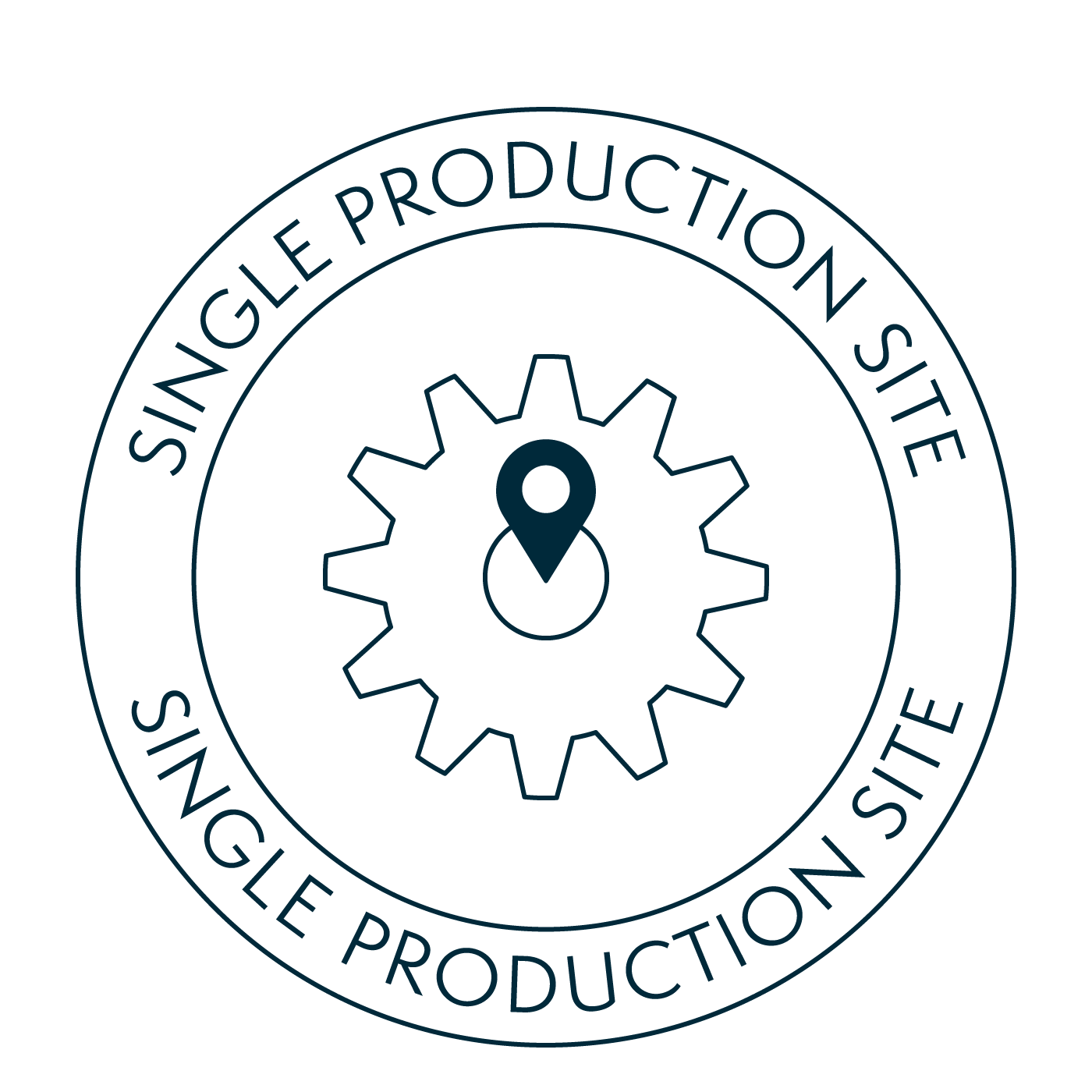 Logo for a single production site featuring a gear and location pin icon.